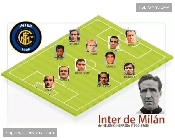 放弃巨星战术，巴萨的“平民路线”能否重启豪门王朝？