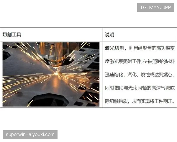 沃特金斯当前技术特点与适配潜力，未来能否实现进一步进化？