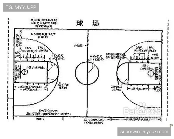 《篮球规则解读：如何准确判定快攻犯规？实战场景分析》