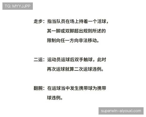 深入解读篮球背身单打规则及其违例判定机制