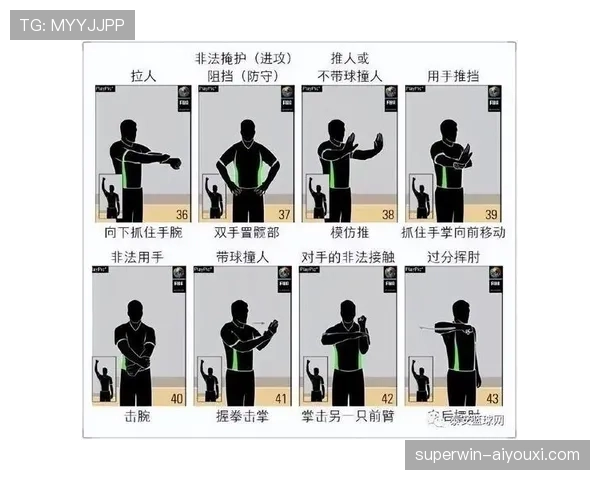 篮球比赛中断规则详解：理解其判定标准与执行流程