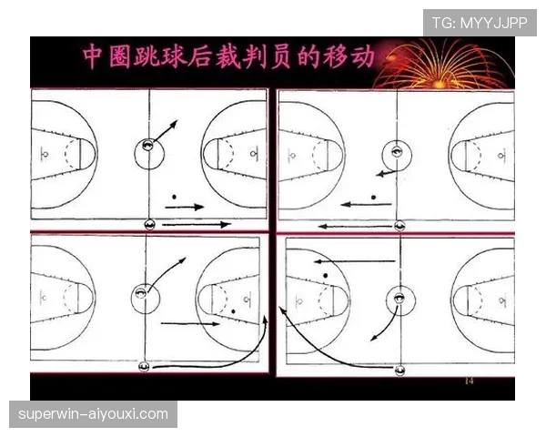篮球裁判如何执行完整的裁判判罚流程？这个视频带你了解每一个关键步骤。