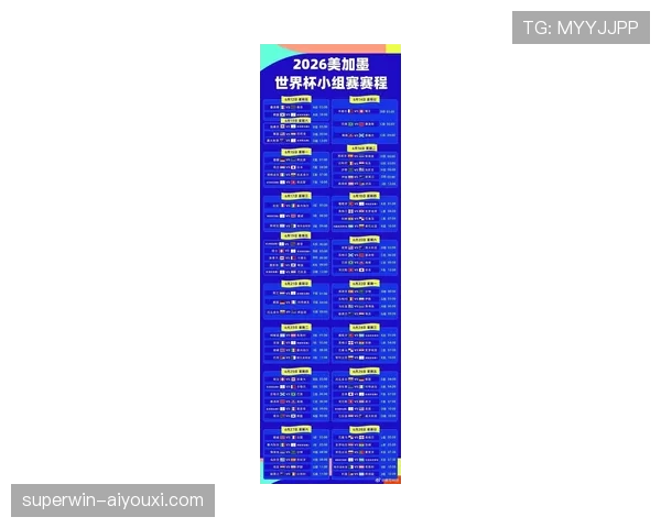 2026世界杯48队12小组赛制如何规定，小组前两名和小组第三如何晋级