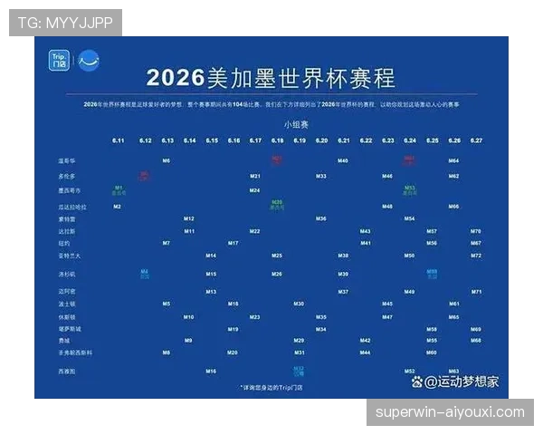 2026世界杯官方淘汰资格解析 2026世界杯官方淘汰资格解析